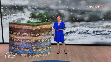 Etats des nappes phréatiques : regardez le premier bulletin de la météo de l’eau diffusé par France Télévisions