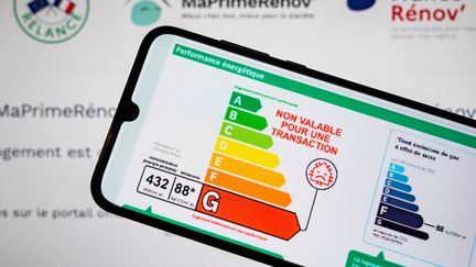 Délais, travaux, logements concernés… Trois questions sur les passoires thermiques que le gouvernement veut maintenir ou remettre sur le marché locatif