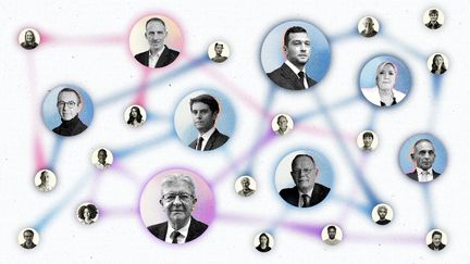« On ne va pas faire manger des Haribos à Retailleau parce qu’il y a une tendance » : comment les candidats à la présidentielle 2027 investissent (ou pas) les réseaux sociaux