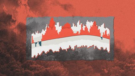 Canicules, températures nocturnes, incendies, sécheresse… Visualisez à quel point l&rsquo;été 2026 a été hors norme en sept infographies