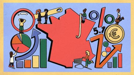 Budget 2027 : croissance, dette, déficit, chômage… Quelle est la situation économique de la France ?